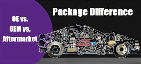 Graf porovnání cen OE vs. aftermarket dílů