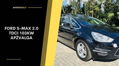 Infografika: S-Max 2.0 TDCi průběh výkonu a spotřeby