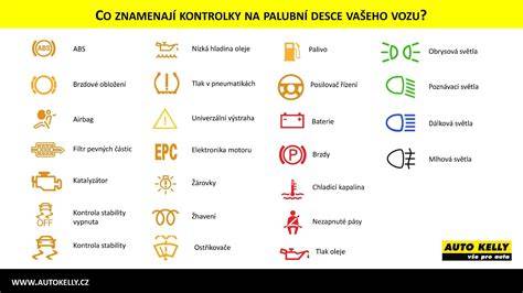 Infografika: Jak číst a interpretovat kontrolky palubní desky u Škoda Fabia