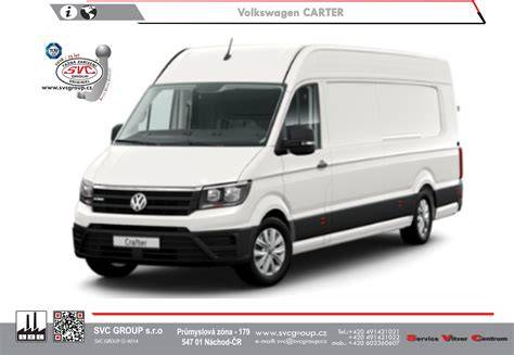 Infografika: Typy tažných zařízení pro VW Crafter a jejich varianty