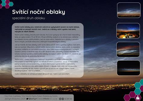Infografika: Noční režim zrcátka a další tlačítka v E46
