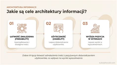 Infografika: Hybridní architektura CMF platformy a budoucí design sedmimístného SUV