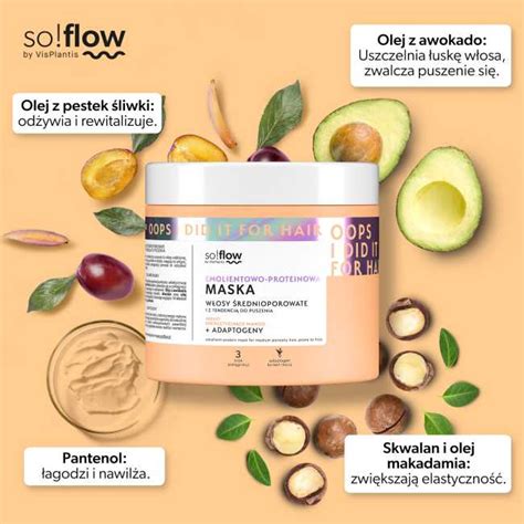Infografika_koncept_Milotec_maska