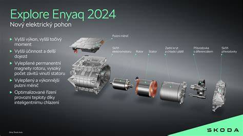 Infografika: hlavní směry automobilu budoucnosti - lehké materiály, elektrický pohon, IoT propojení, open-source vývoj