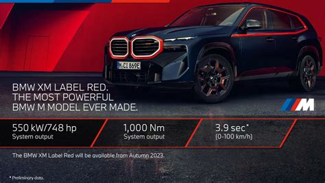 Infografika: Porovnání výkonů a cen BMW XM a XM Label Red