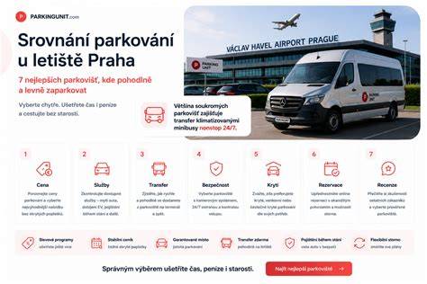 Infografika: Srovnání konfigurací 7-9 míst (minibusy a dodávky)