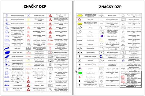 Mapa rozvodových řešení podle značek a motorů