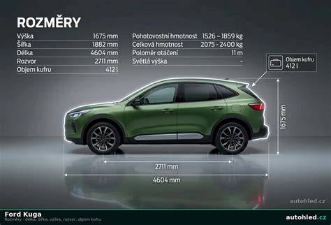 Infografika: Ford Kuga - klíčové parametry, servis, záruka