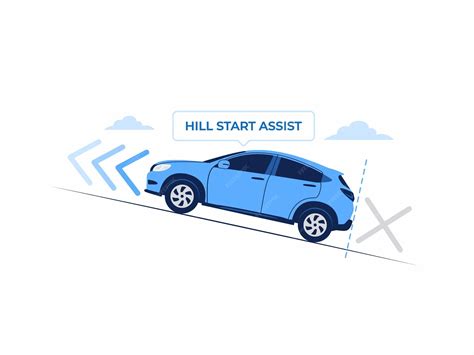 Hill Hold Control ilustrace