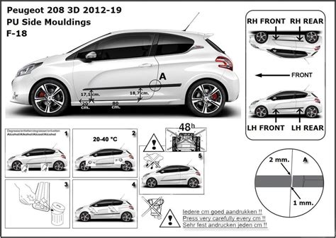 Peugeot 208 boční dveře detail