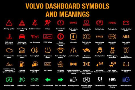 infografika_symboly_volvo_xc60