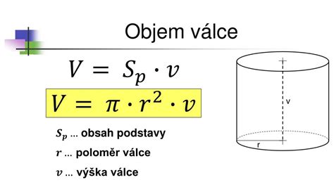 schematický objem válce a jeho vliv