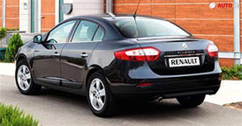 ceniky prohlidek Renault Fluence infografika