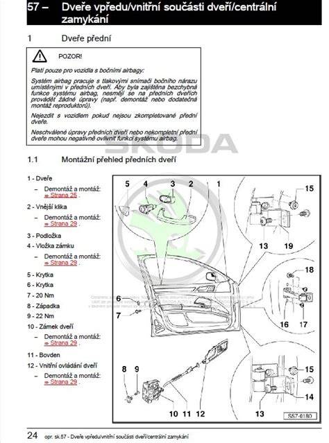 demontaz kliky Fabia (5D) rozměry a postup