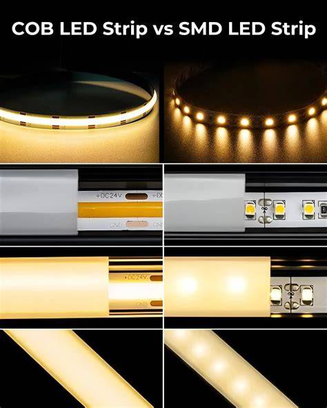 INFOGRAPH_CANBUS_LED_SPZ