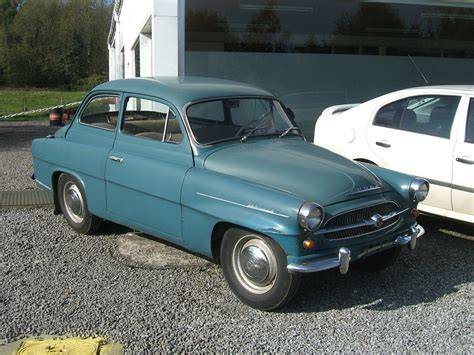 Historie a modelové řady Škoda Auto