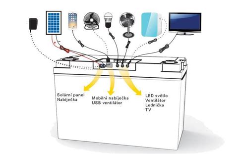 gelová trakční baterie technická schéma