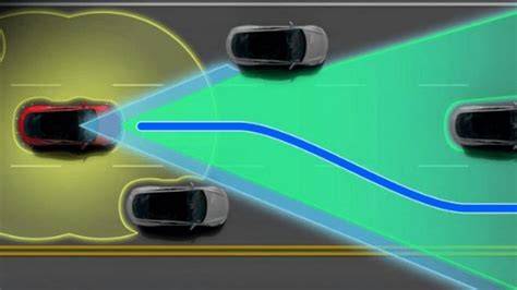 infografika o Lane Assist principy