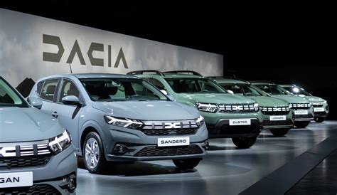 Ilustrace evropského trhu s modely Dacia