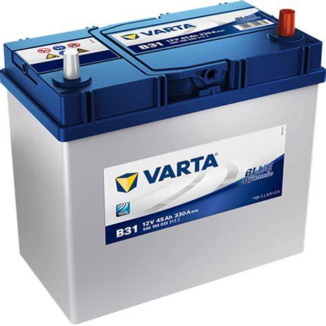 rozměry autobaterie vizualizace