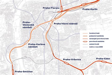 Porovnání podvozků a přepravitelnosti ilustrační schéma