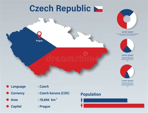 info-graphic-brakes-czech