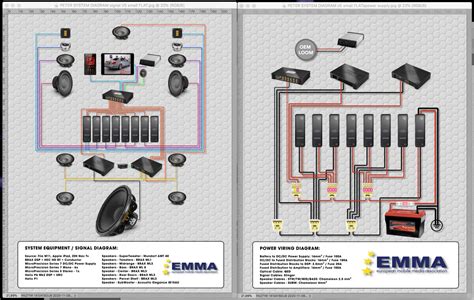 kabelaze-audio-v-auto-diagram