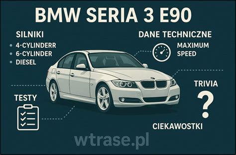 infografika_jazyk_bmw