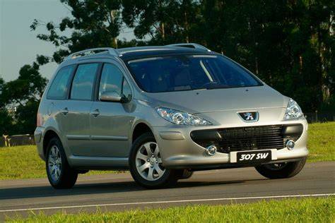 Infografika systému ostřikovačů a jeho částí Peugeot 307 SW