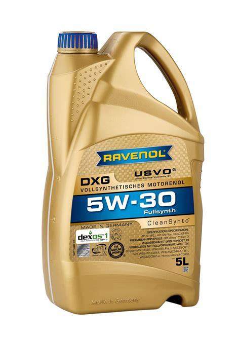 Infografika: USVO® a CleanSynto® technologie v DXG 5W-30