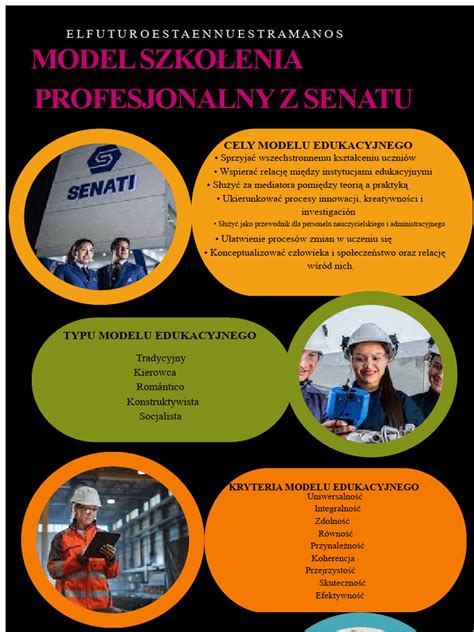 Infografika: kroky montáže automobilového modelu
