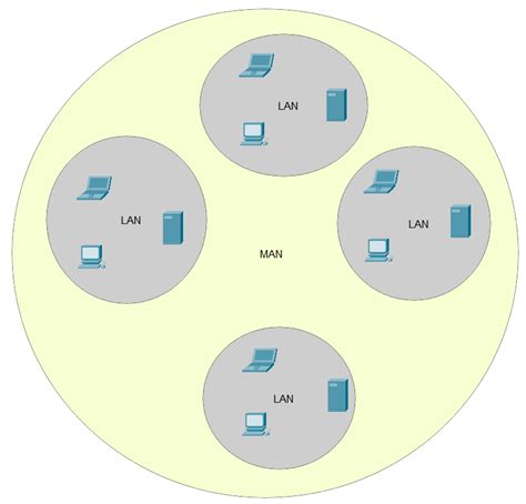 Různé typy statických lan používaných v kladkostrojích