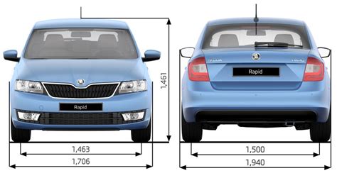 Rapid a Fabia kufry porovnání
