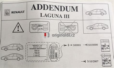 Infografika: Renault Laguna III díly a motor