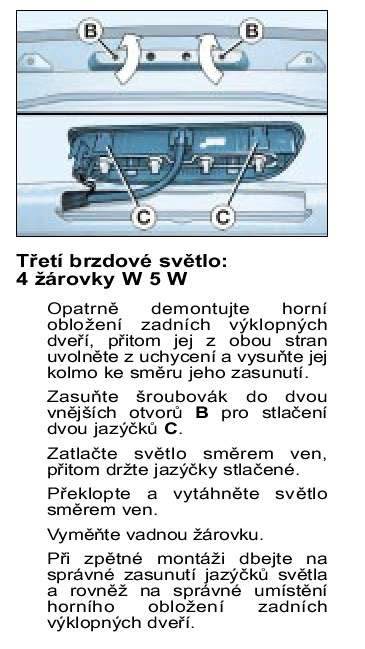 Výměna žárovky ve světlometu Peugeot 307