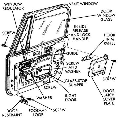 schematic diagram of car door components