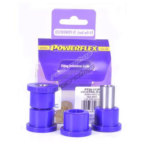 grafický porovnání tuhosti silentbloků Powerflex
