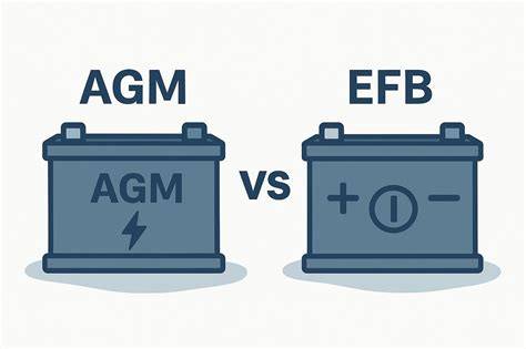 grafické znázornění AGM a EFB technologií