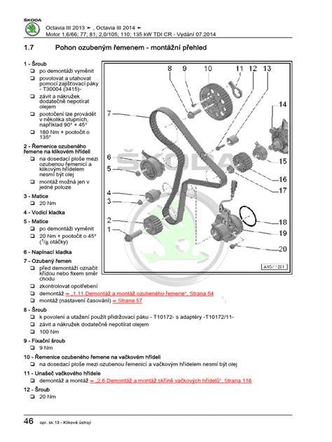 vizualni_zdvyhatka_rozvody_motor