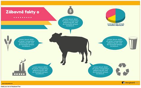 infografika o hlavním světlometu a kompatibilitě