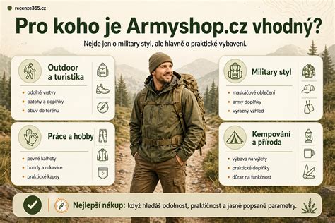 odolné army oblečení infographics