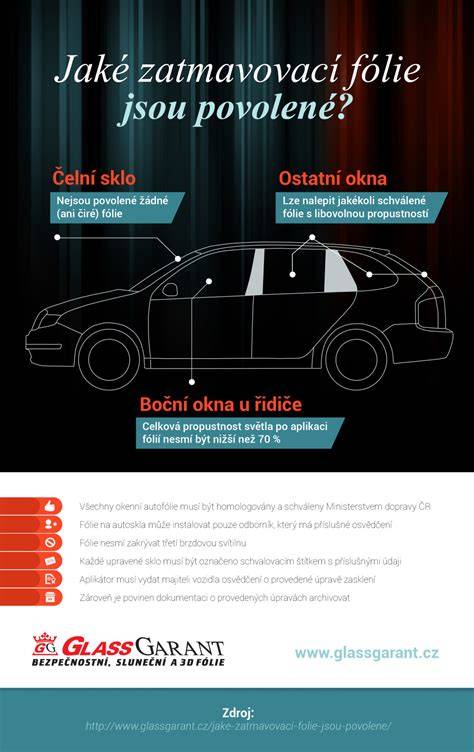 infografika okenní fólie pravidla STK