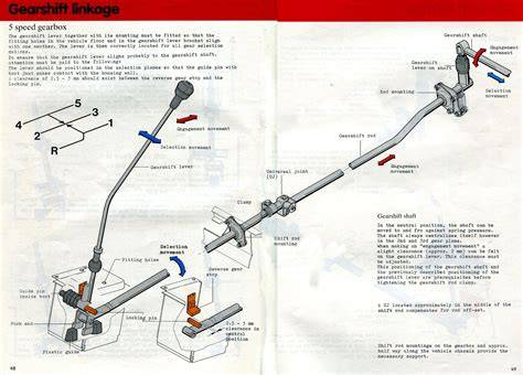 illustrative diagrams of gear shifters and linkage