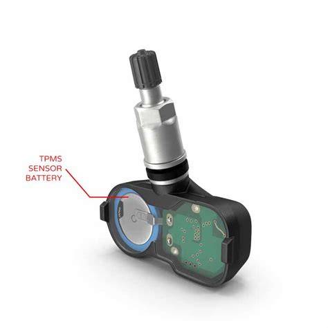 schemat TPMS a jeho rozdíly