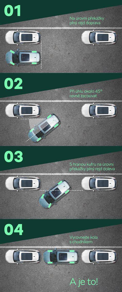 infografika_odpovědnost_provozovatele_parkovani