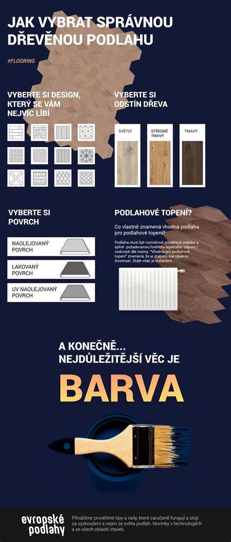 Infografika: Jak vybrat správnou manžetu tlumiče