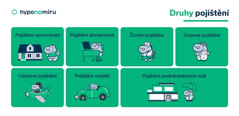 Infografika: Jak funguje doplňkové pojištění skel