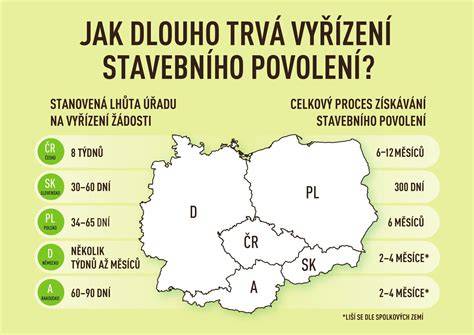 infografika porovnani servisu pobočky