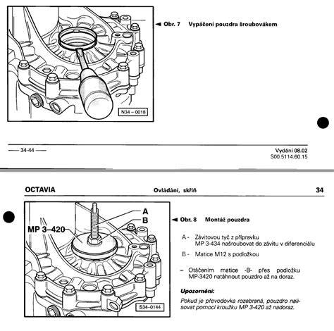 infografika_převodovky_octavia_ii