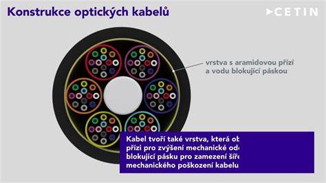Obrázek - princip startu a kabelů